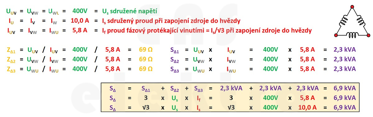 výkon v třífázové soustavě při neměném proudu a napětí - zapojení do trojúhelníku