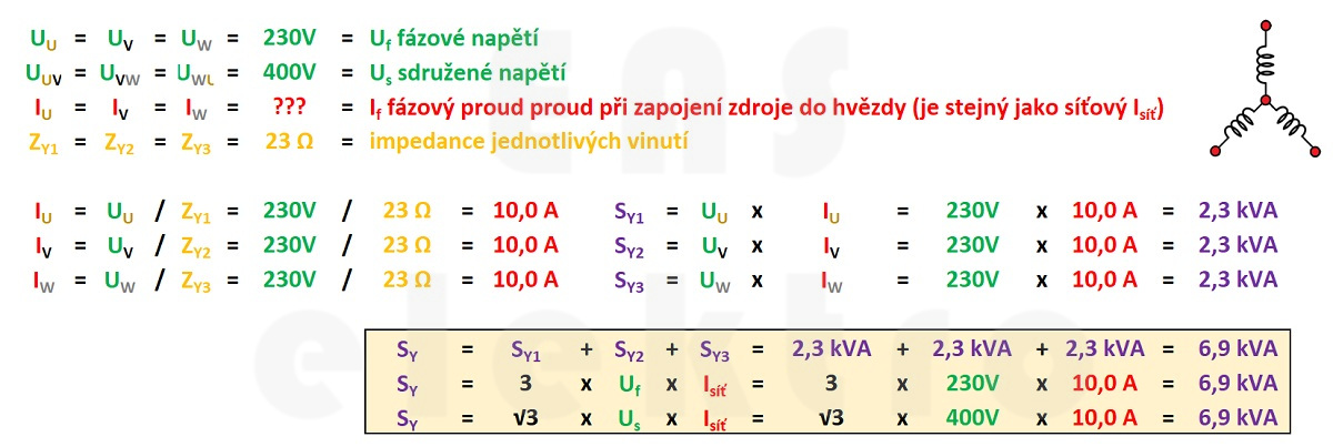 výkon v třífázové soustavě při neměné impedanci a napětí - zapojení do hvězdy