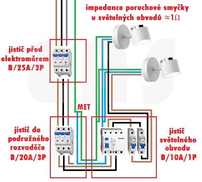 Schéma zapojení společného proudového chrániče u světel.