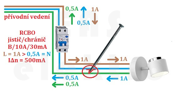 Reakce chrániče na mechanického poškození nulového vodiče N