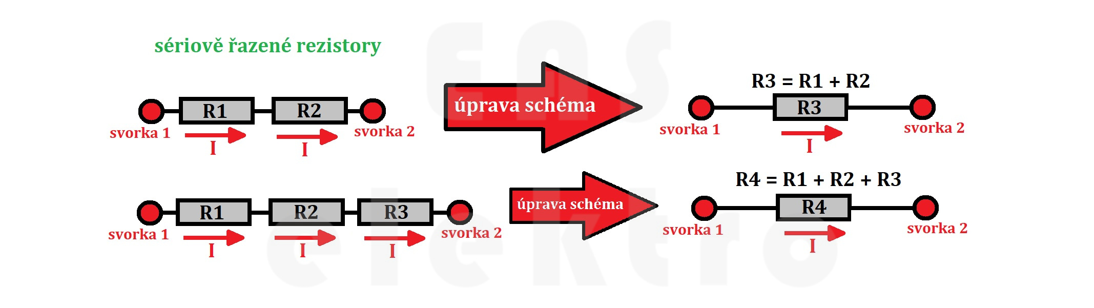 sériové řazení rezistorů