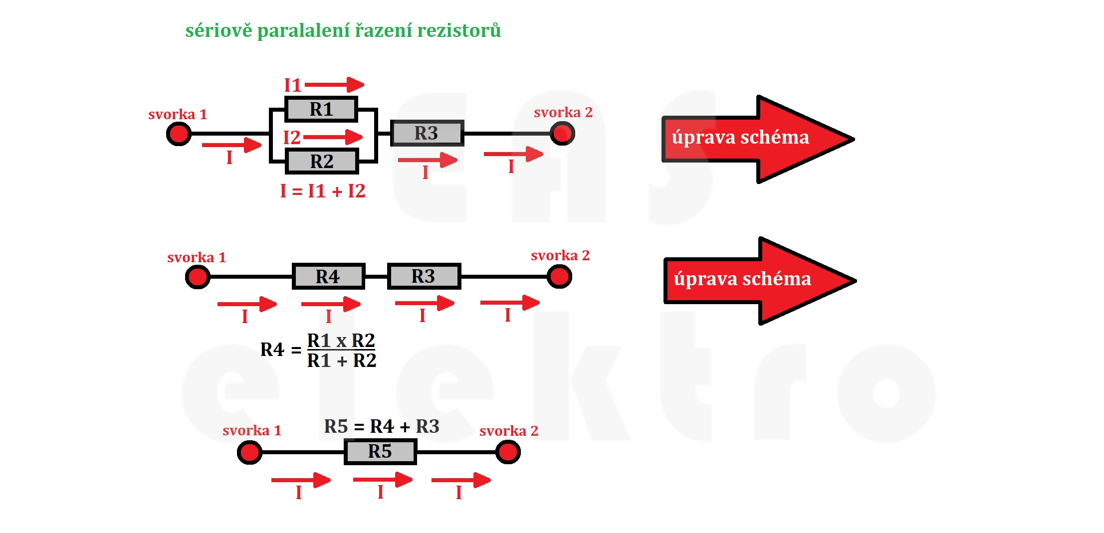 sérioparalelní řazení rezistorů