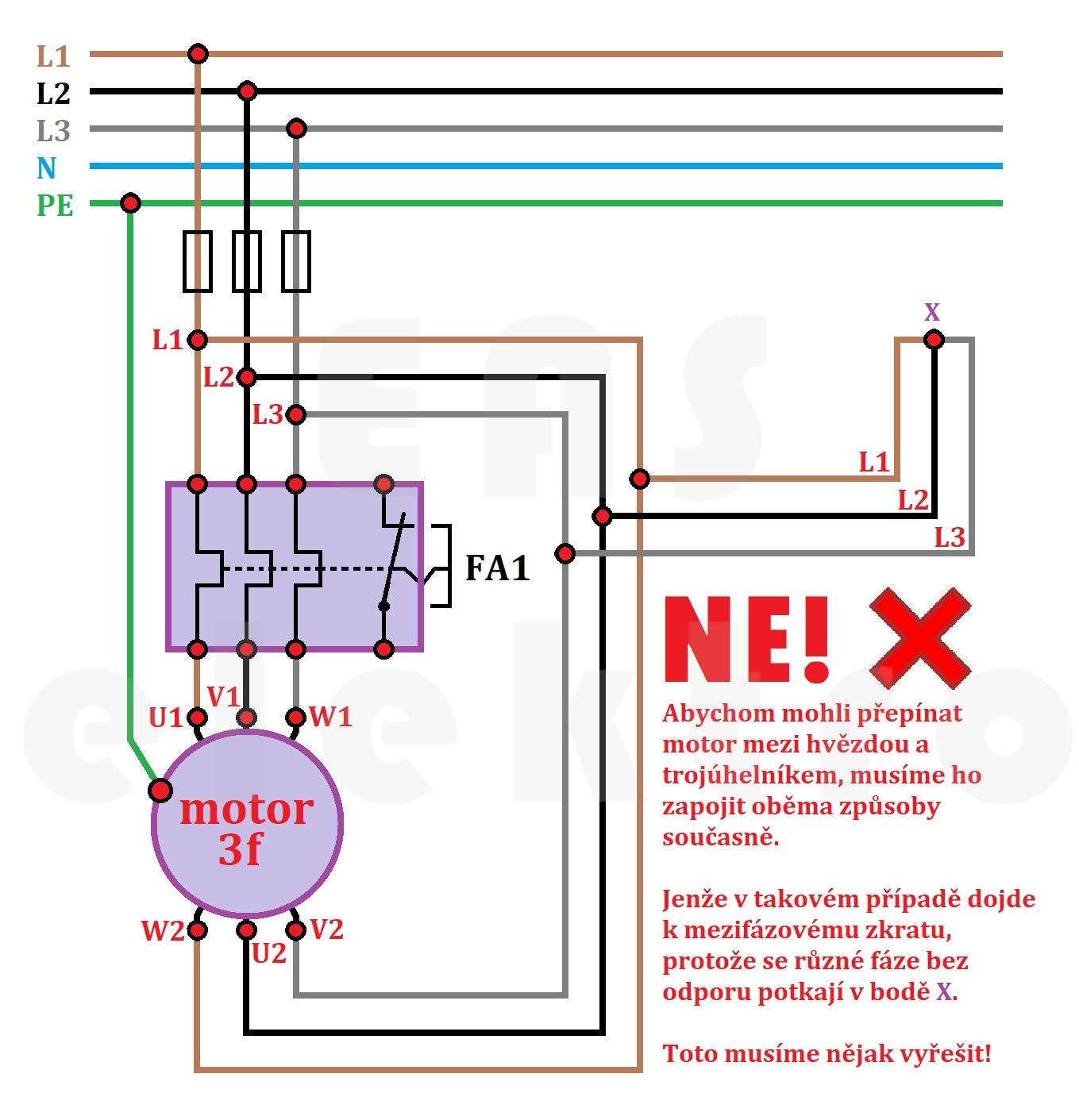 vznik mezifázového zkratu při současném zapojení motoru do hvězdy i do trojúhelníku