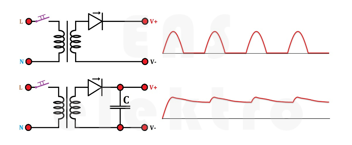 trafo s kondezátorem jako filtrem napětí